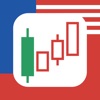 方德港美股-證券、AI診股、期貨、財富管理 icon