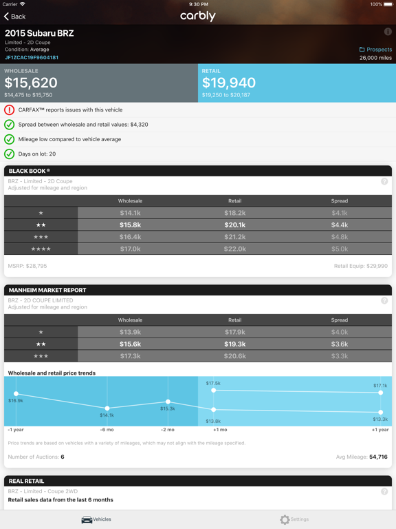 Carbly VIN Scanner iPad screenshot 1 - Business app