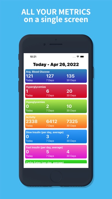 Diabetes App - Diabeto Log Screenshot