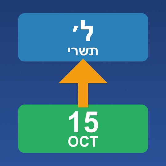 Hebrew DateConverter