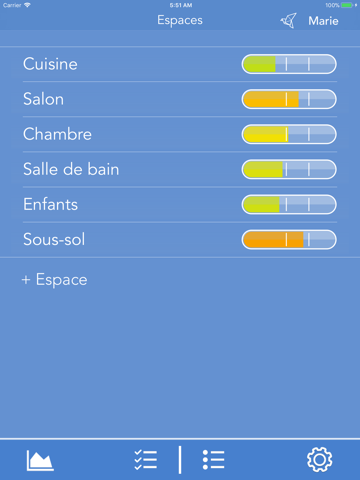Screenshot #5 pour Tody