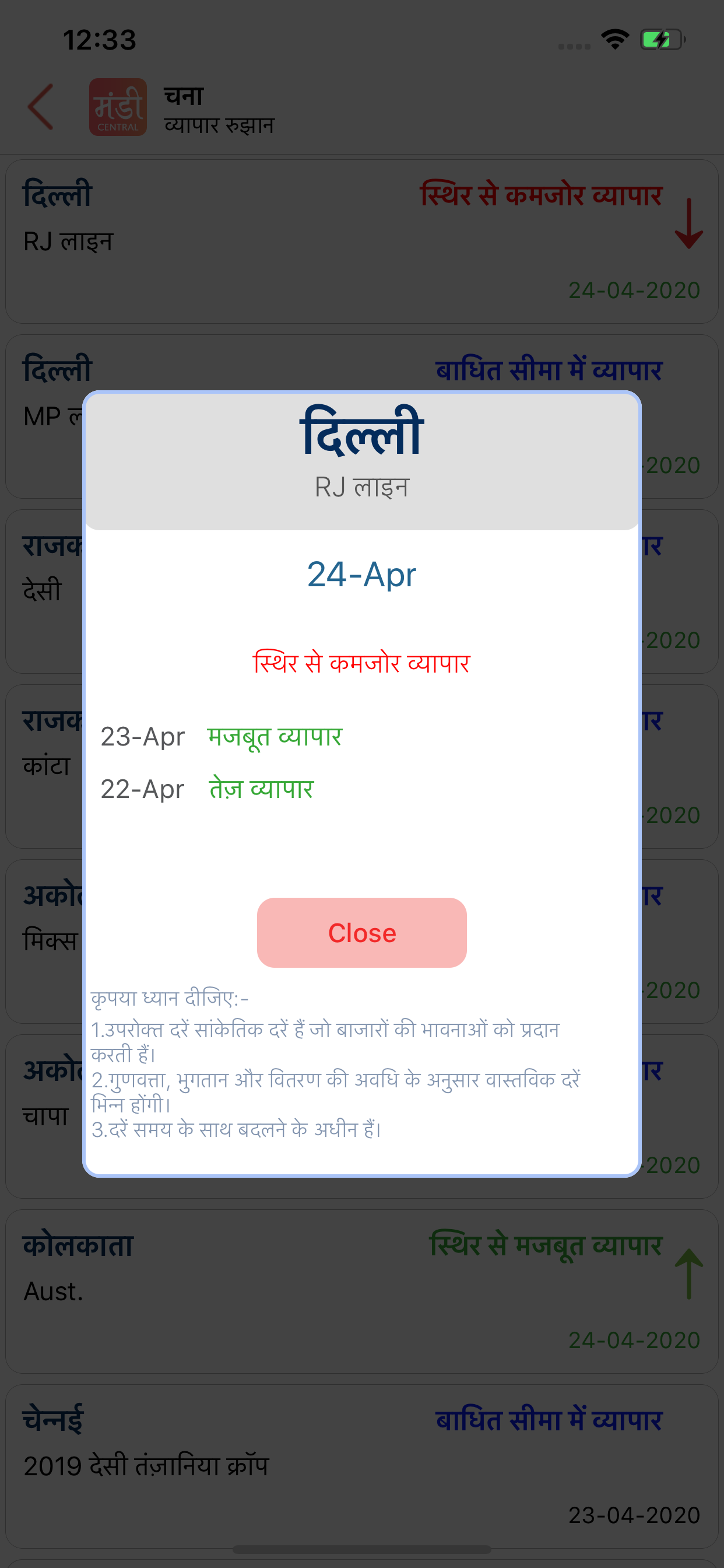 Mandi Central