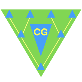 螢幕擷取畫面 (2) CoreGEN3
