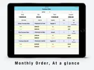 Daily Sales Manager 2 ipad bilder 3