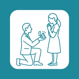 MFT Flashcards 2025