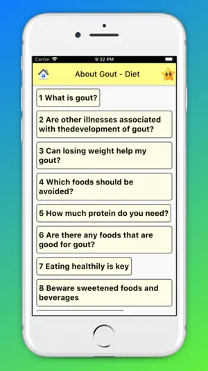 Gout Diet - Acid Uric Table screenshot 2