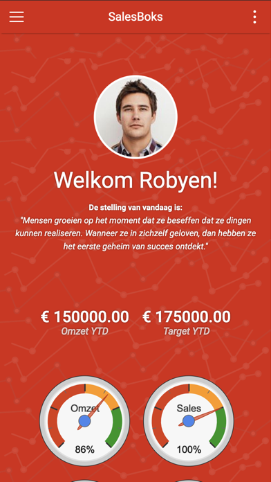 SalesBoks Screenshot