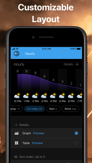 Weather & Widget - Weawow Screenshot