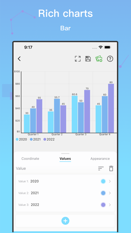 #8. Fast Chart - Dashboards maker (macOS) 由: 朝勇 陈