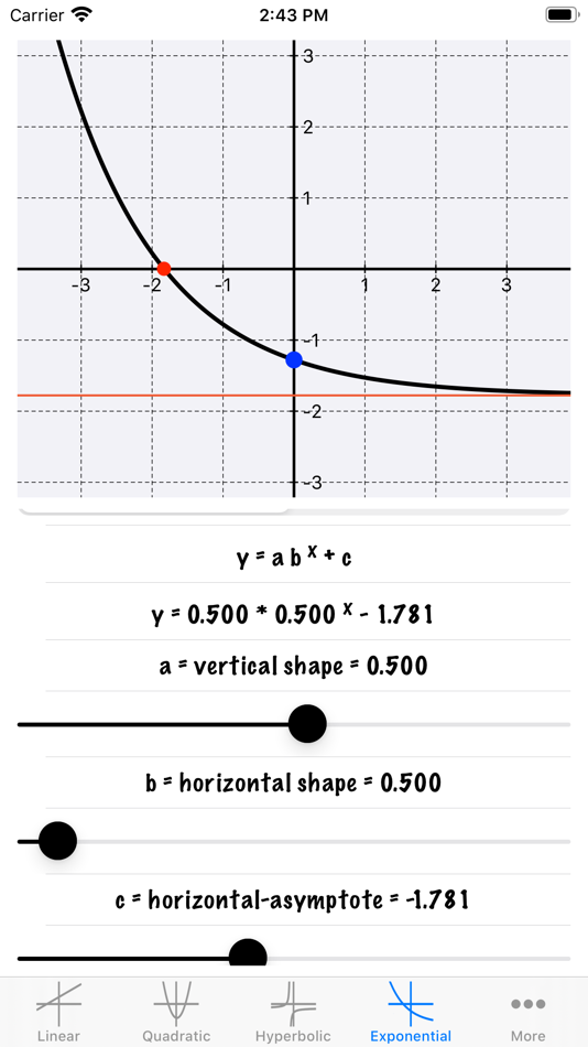 #3. Learn Graphs (iOS) 由: Joao Frasco