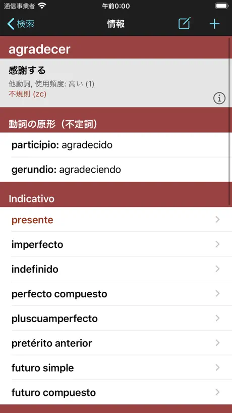 Spanish Verbs & Conjugation