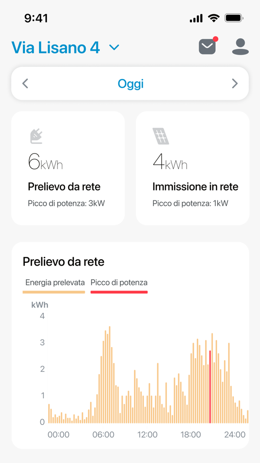 #1. AEM (iOS) 由: Azienda Elettrica di Massagno (AEM)