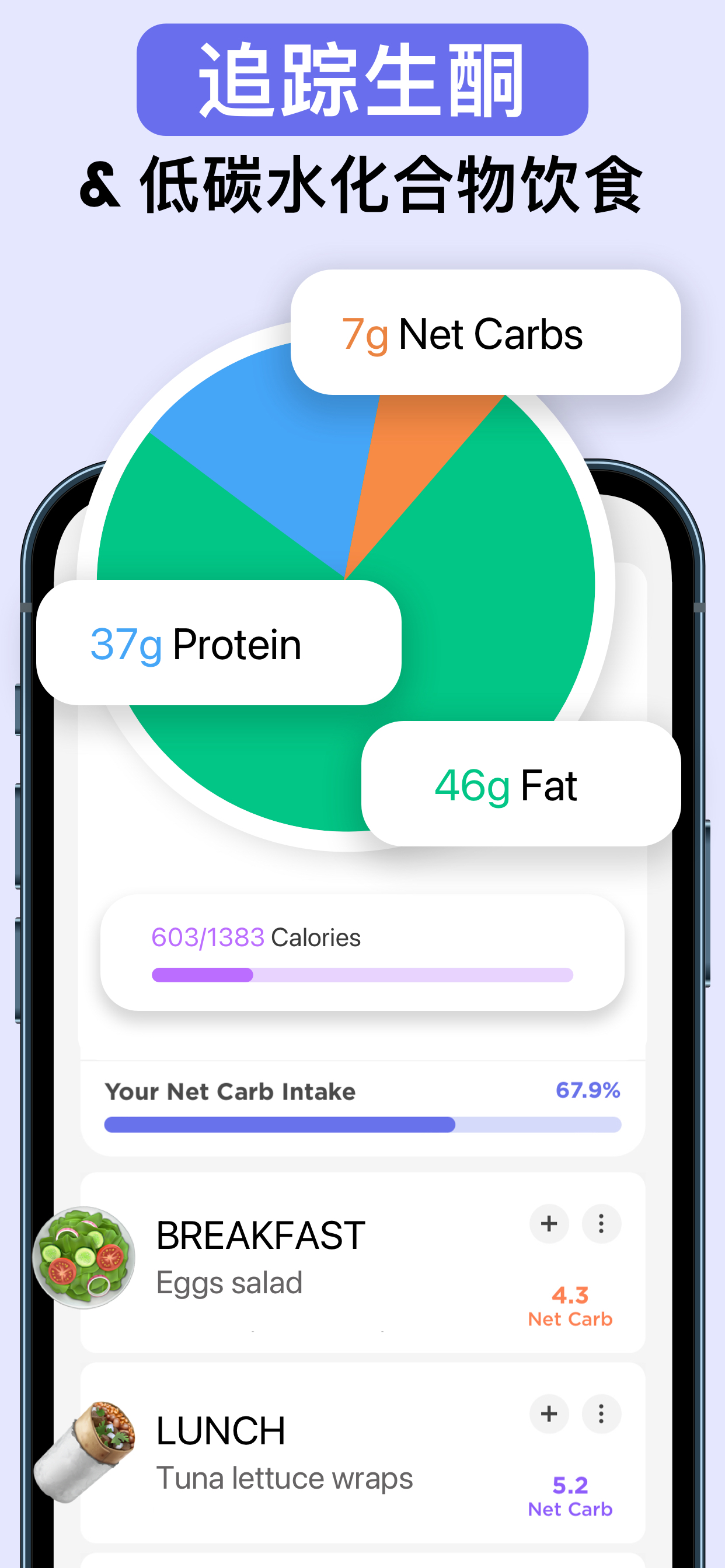 Keto Manager - Keto Diet App
