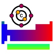 Periodic-Table-Elements