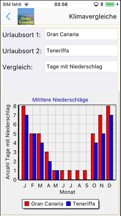 Gran Canaria Urlaubs App Screenshot