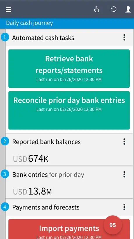 ION Treasury Anywhere