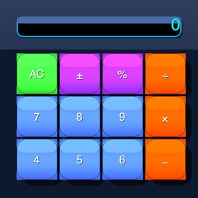 Bliss Calculator