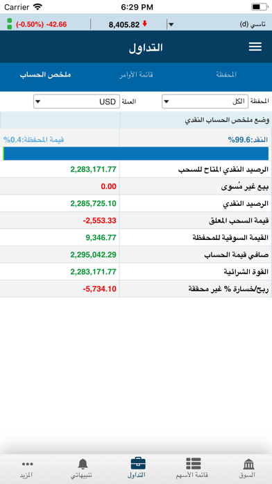 Global Wasata (GTN) screenshot