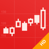 同花顺HD-炒股票必备 - Zhejiang Hexin Flush Network Services Ltd