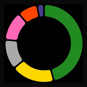 GridMix