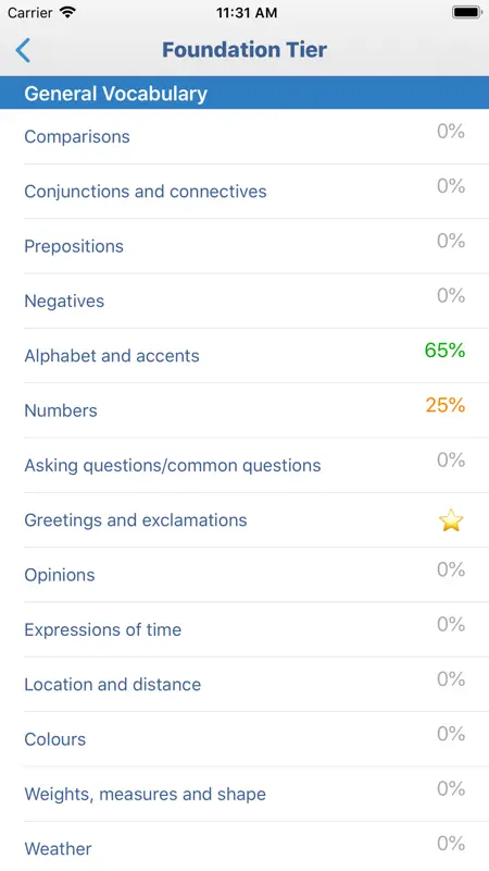 cRaMiT French GCSE Vocabulary screenshot 3 of 10