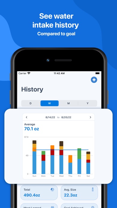 Water Tracker by WaterMinder® Screenshot
