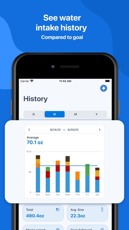 Water Tracker by WaterMinder®