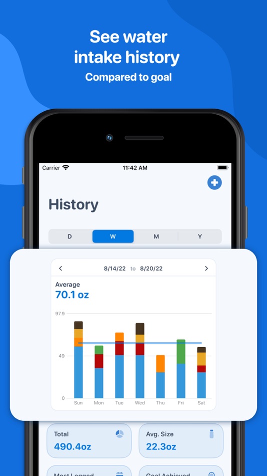 #3. Water Tracker by WaterMinder® (iOS) Podle: Funn Media, LLC