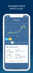 CryptoGraph - Designer Charts screenshot #3 for iPhone