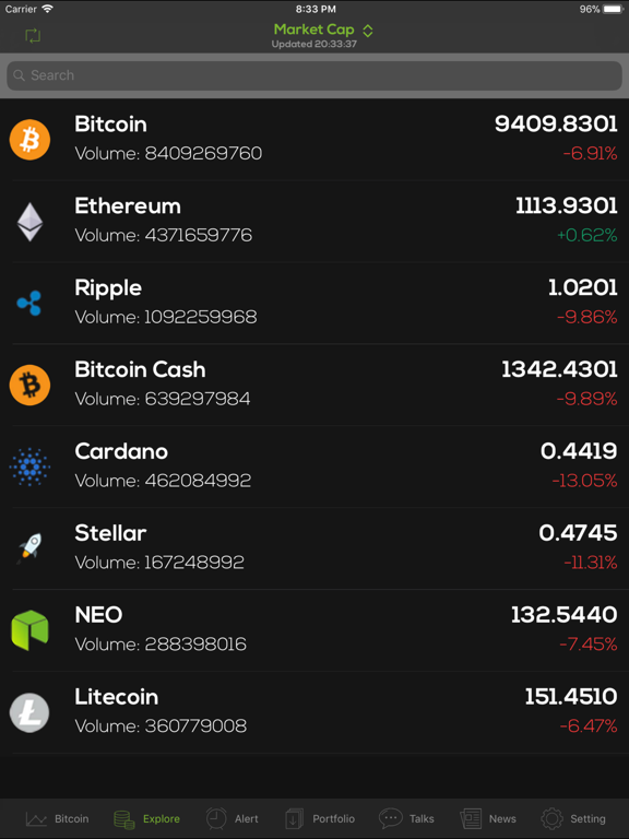 Screenshot #5 pour Crypto Currency -Bitcoin Price