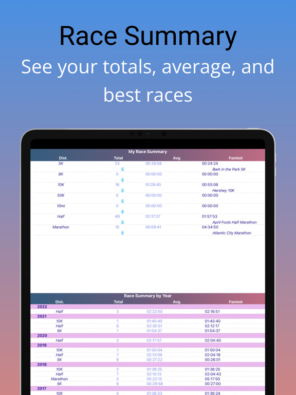 Screenshot #4 pour My Running Races