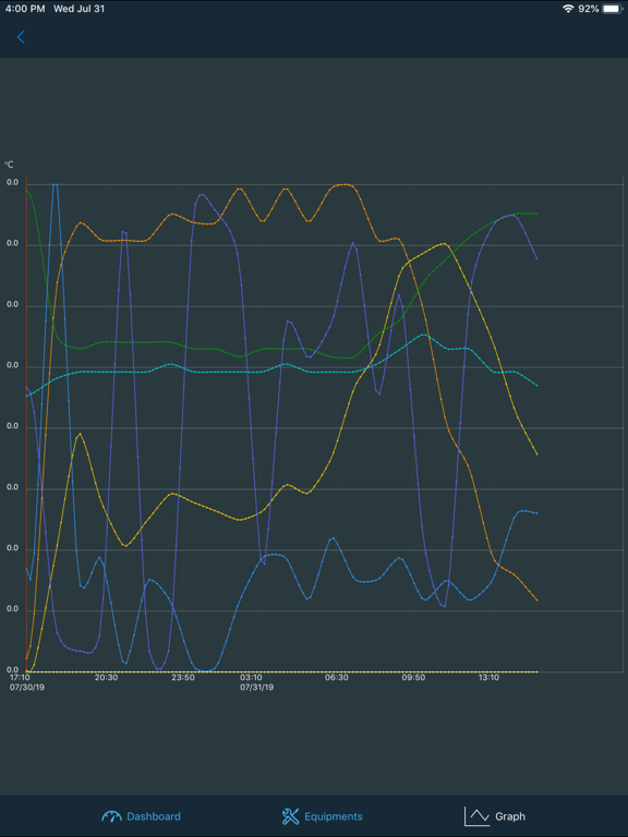 Screenshot #6 pour Verdant Console