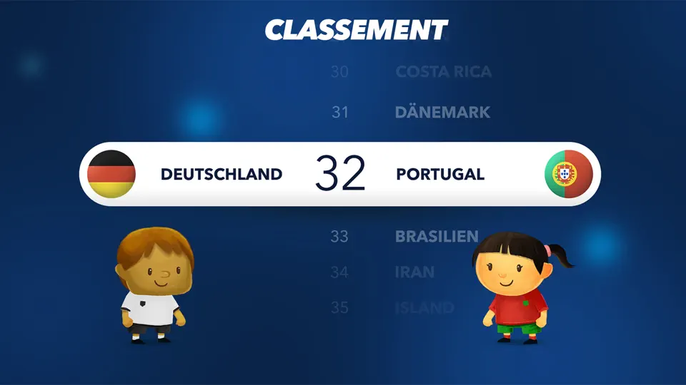 Capture d'écran de Fiete Soccer sur iPhone 6