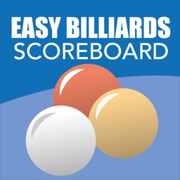 Easy Billiards Scoreboard