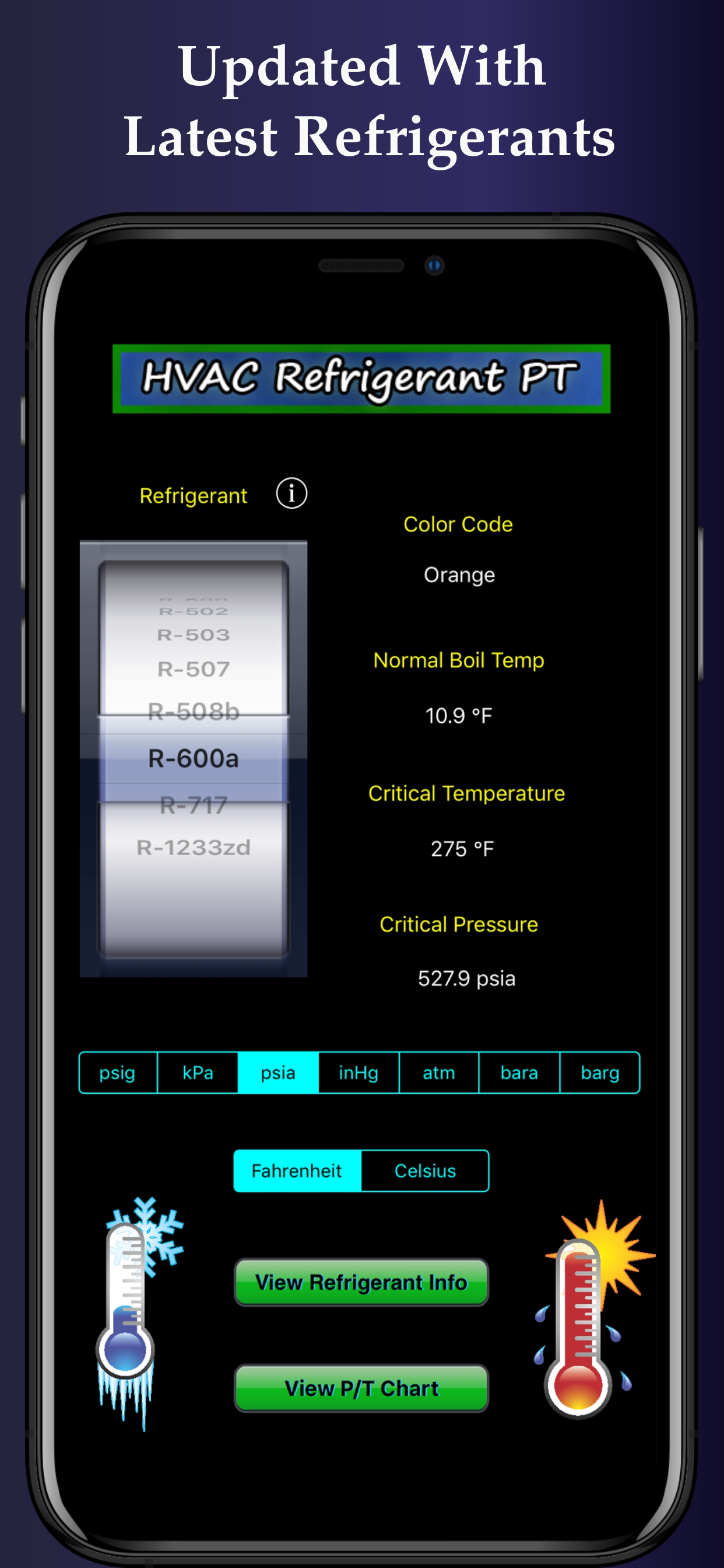 HVAC Refrigerant PT