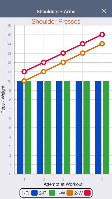 90 Day Workout Tracker 1 Screenshot