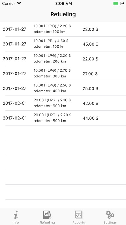Refueling statistics