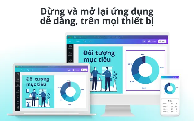 Mua Canva pro giá rẻ