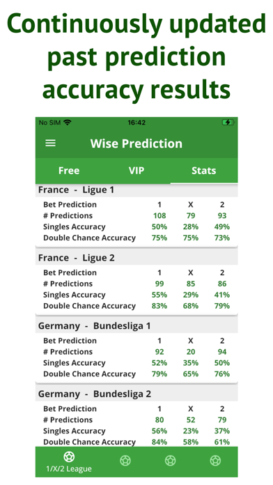 Soccer Betting Tips & Odds Screenshot