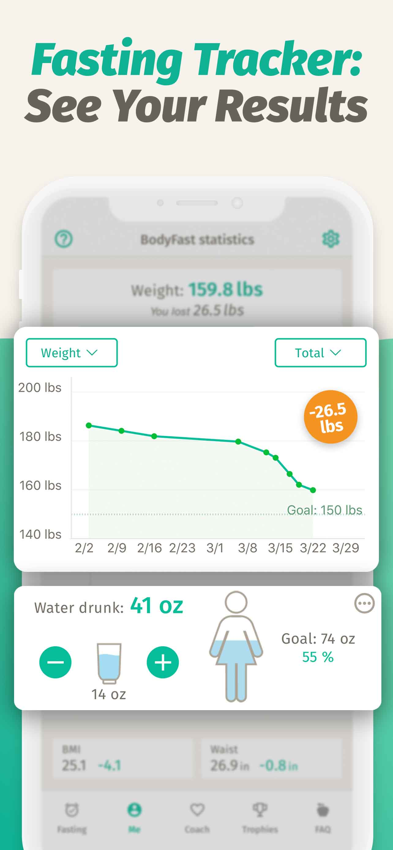 BodyFast: Intermittent Fasting