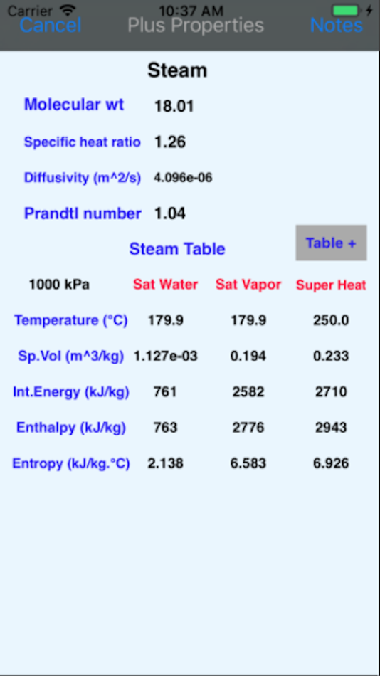 #2. Thermo Physical Prop (iOS) 由: Kaup Shenoy Associates
