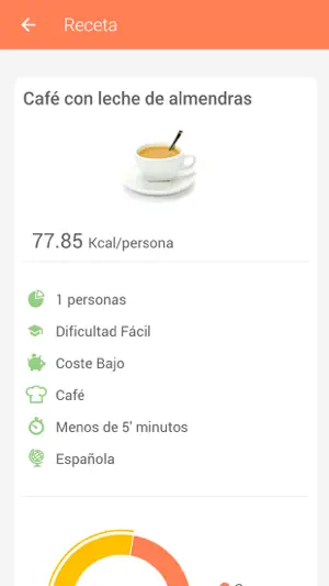 Dietfarma screenshot 3