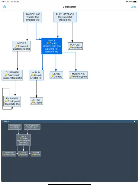 SQLite Mobile Client