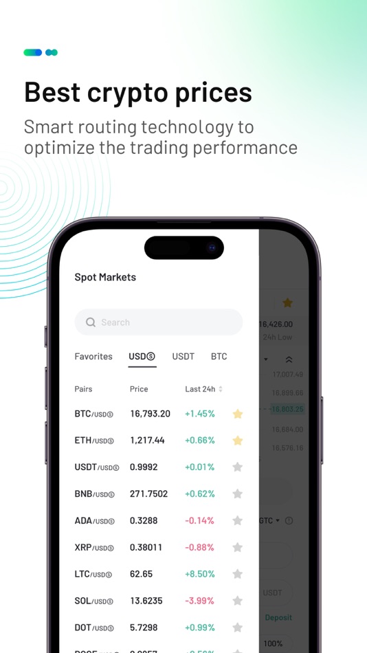 #1. Amber Premium Global (iOS) Podle: AMBER AI LIMITED