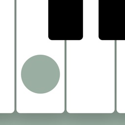 Piano Notes: Learn your keys!