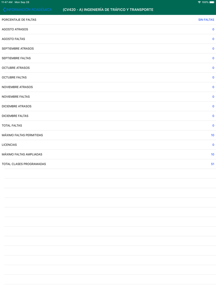 #6. UPSAnet (iOS) By: FUNDACION UPSA
