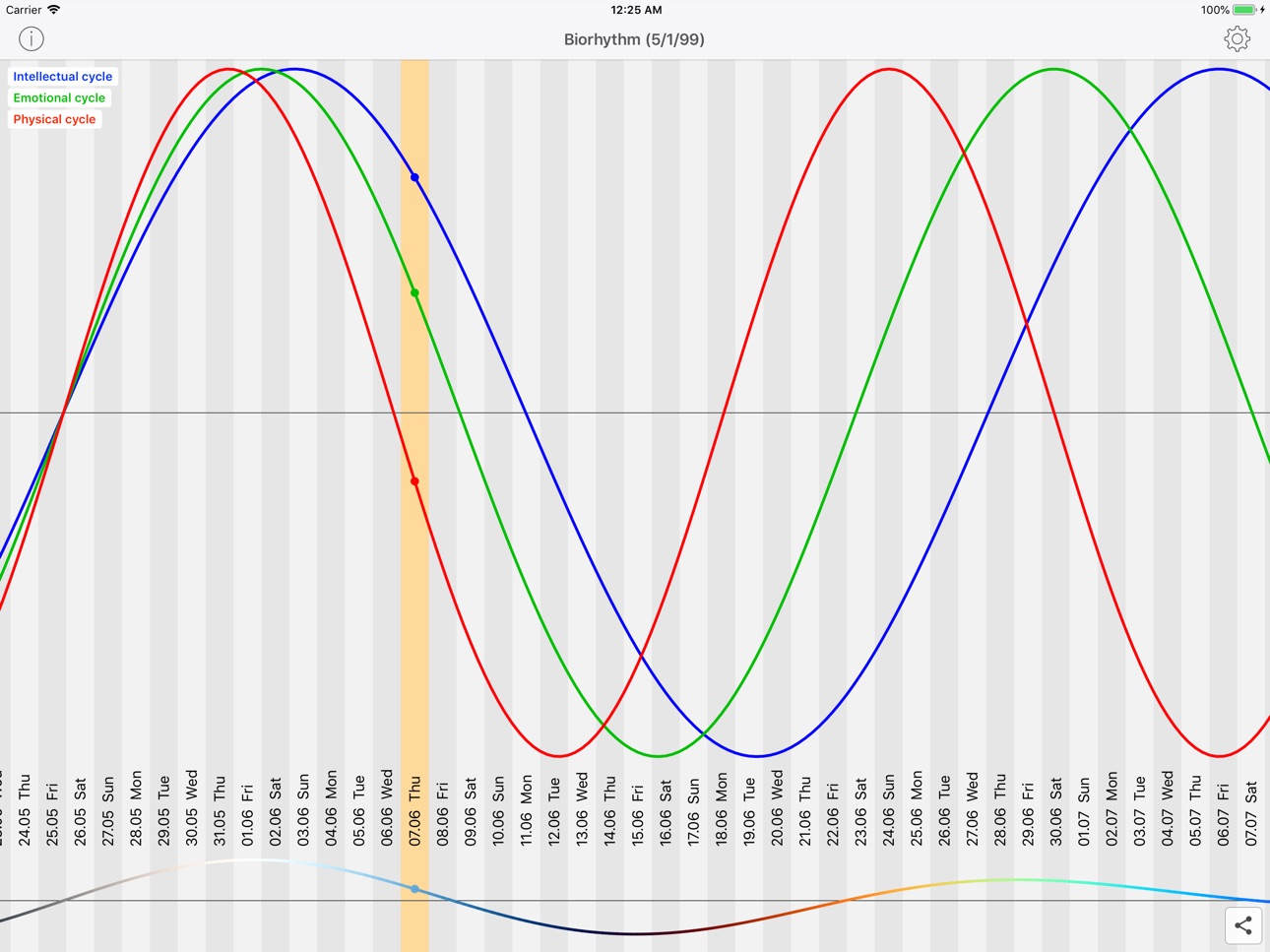 iPad screenshot
