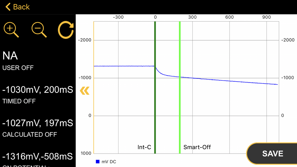 #2. CI-Tools (iOS) 由: sam pattemore