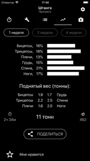 Штанга. Тренировка дома/в зале айфон картинки 3