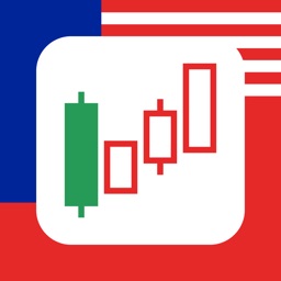 方德智投-證券、AI診股、期貨、財富管理